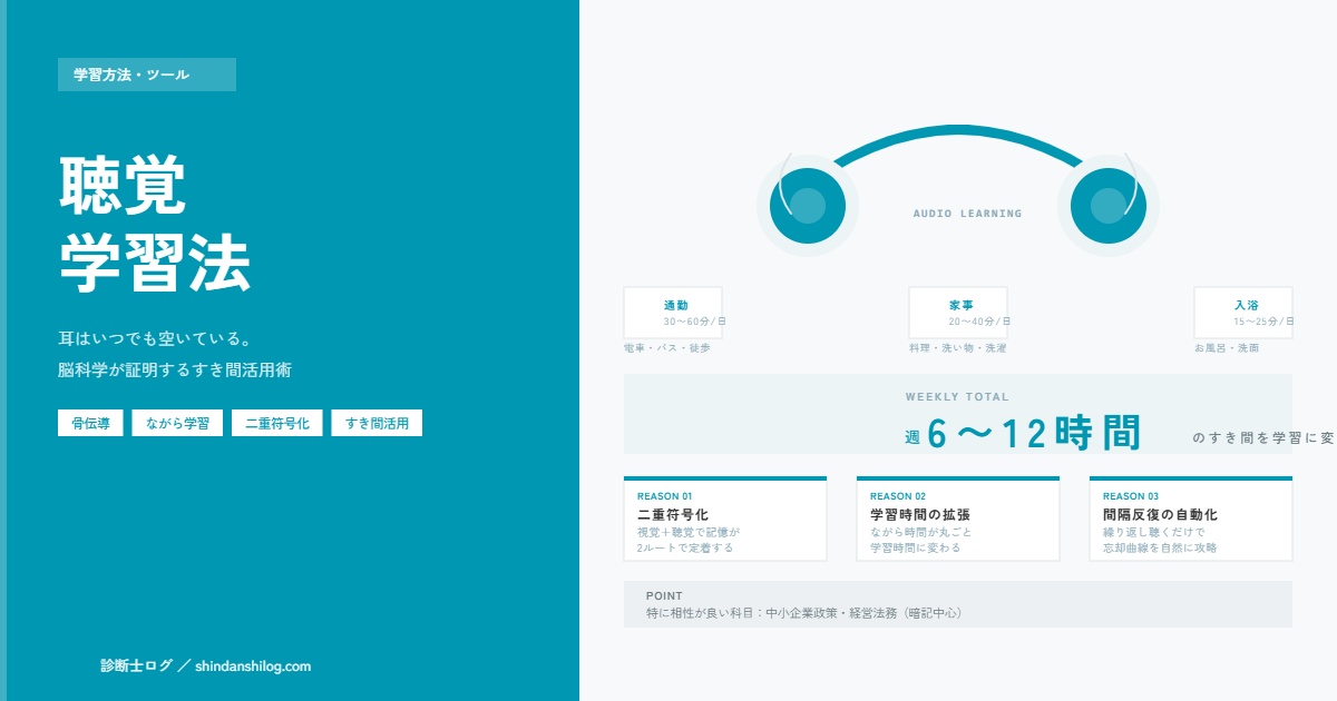 中小企業診断士 聴覚学習法 アイキャッチ画像