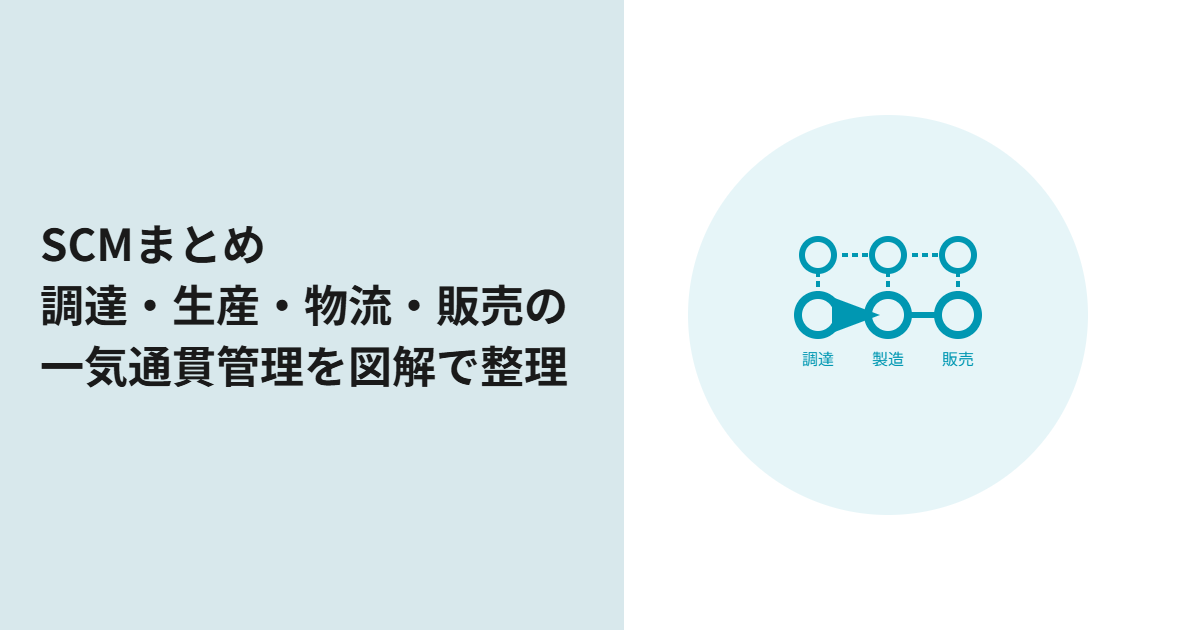 SCMまとめ