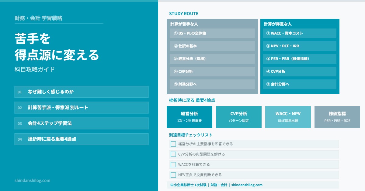 財務・会計の苦手克服ガイド - 学習ルートと重要4論点
