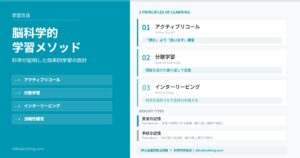 脳科学的学習メソッド - アクティブリコール・分散学習・インターリービングで診断士試験を効率化
