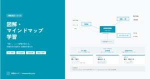 図解・マインドマップ学習：深い処理・生成効果・空間記憶の科学的根拠と3ステップ実践法