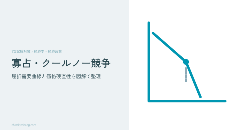 寡占市場・クールノー競争・屈折需要曲線 | 中小企業診断士1次試験 経済学・経済政策 | 診断士ログ
