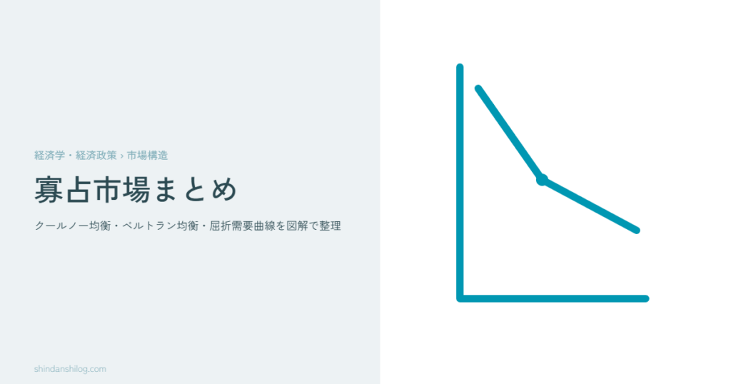 寡占市場まとめ|クールノー均衡・ベルトラン均衡・屈折需要曲線を図解で整理 | 中小企業診断士1次試験 経済学・経済政策 | 診断士ログ